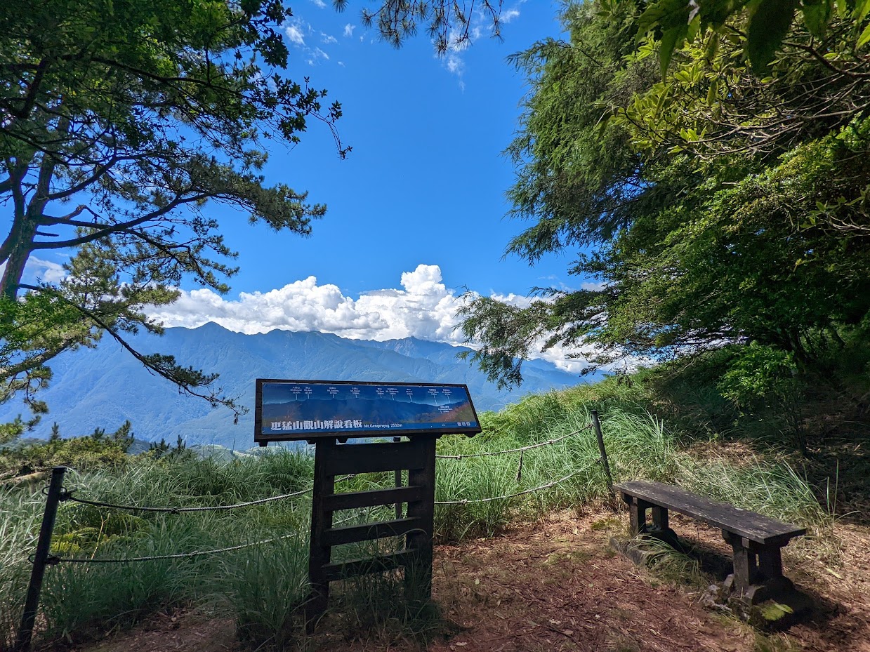 更猛山步道